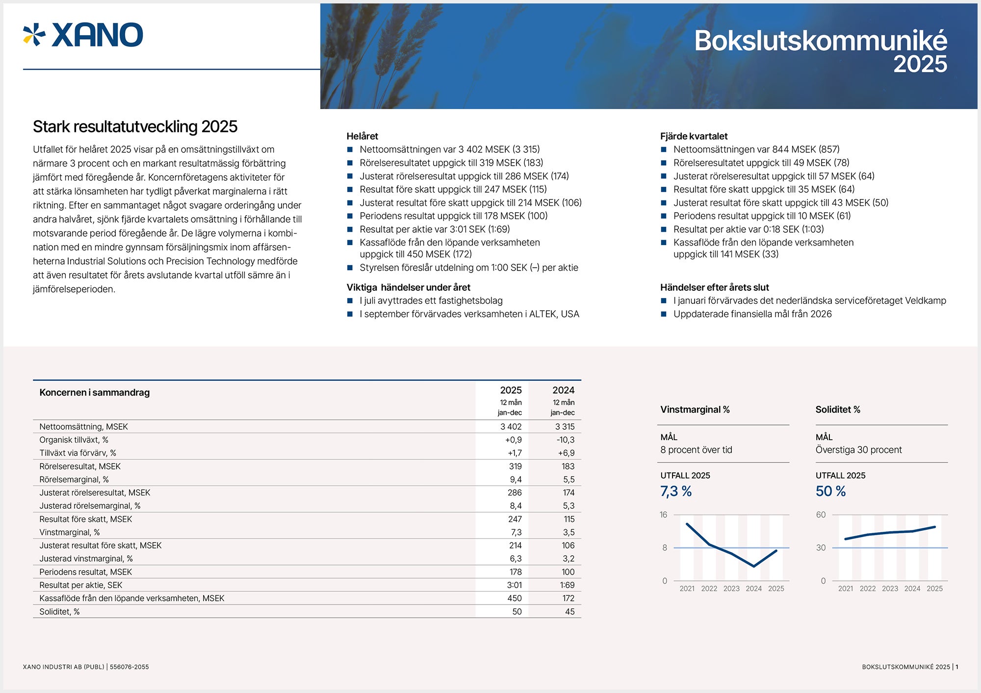 XANO 2025-Q4 SVE.jpg