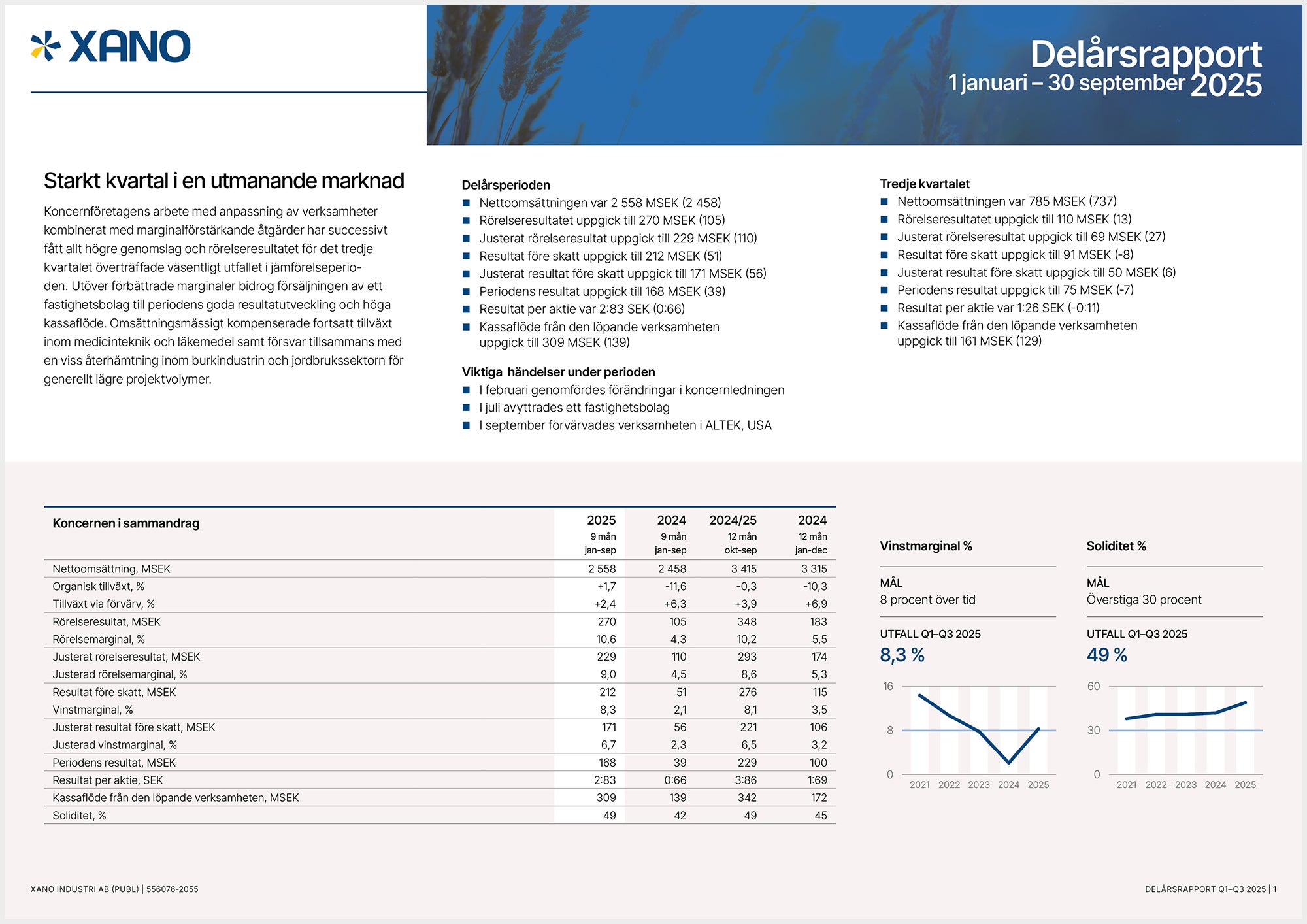 XANO 2025-Q3 SVE.jpg